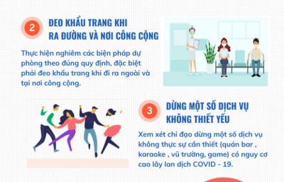 5 KHUYẾN CÁO MỚI CỦA BỘ Y TẾ VỀ PHÒNG CHỐNG DỊCH COVID-19